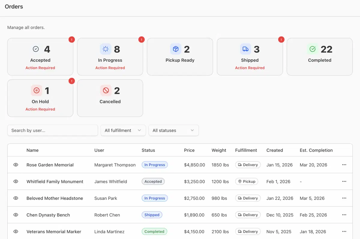 Stonegate Scribe quote and order management