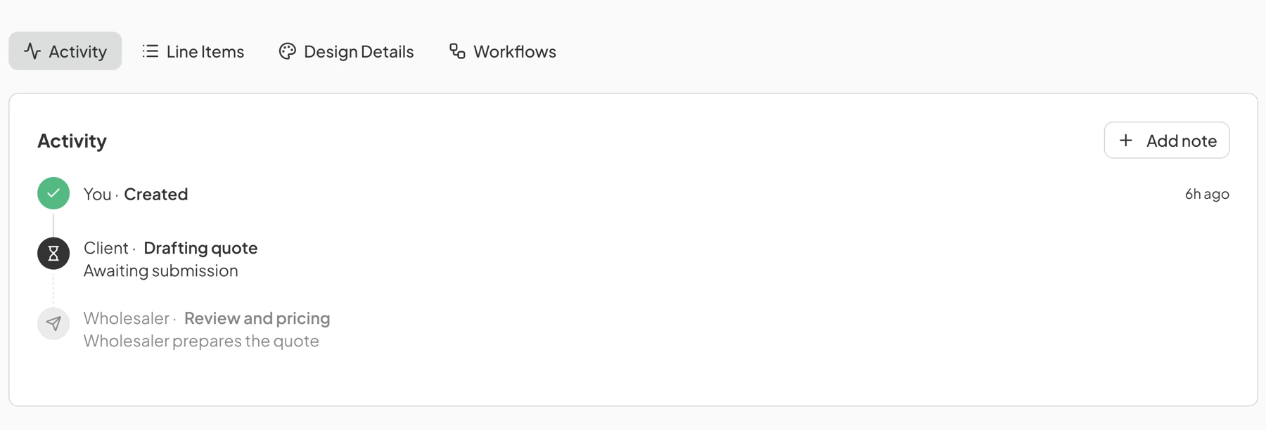 The Activity tab of a quote, showing three entries: Created with a green check, the client drafting the quote and awaiting submission as the current step, and wholesaler review and pricing grayed out ahead of it.